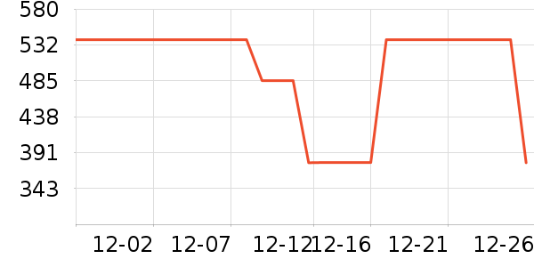 ��������װ/����/������ʷ�۸�
