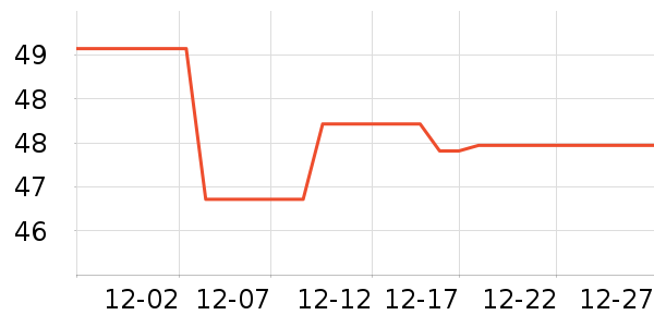 ������ʪ��ʷ�۸�