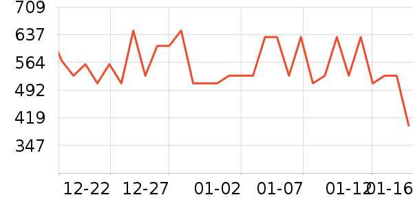 ������ů��/������ʷ�۸�