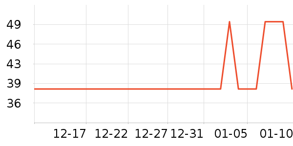 ��᰾�����Ʒ��ʷ�۸�