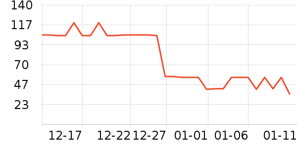 ���Ƿ۵�/�����ʷ�۸�