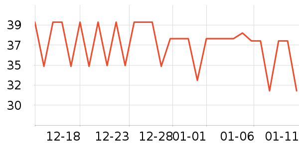 ���/������ʷ�۸�