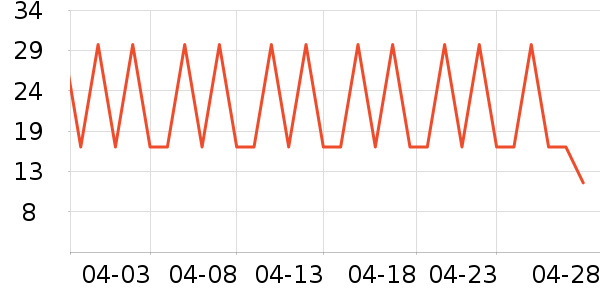 Ԭ��ζ�������ʷ�۸�