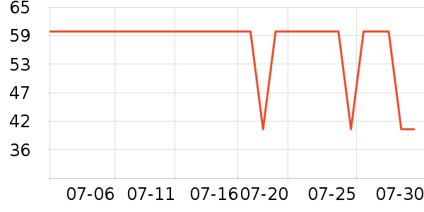 �ñ���ֽ��ʷ�۸�