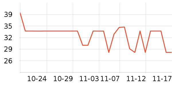 ����Ʒ�Ƶ�����ʷ�۸�