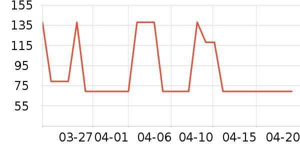 ��ħʦˮ��/ˮ����ʷ�۸�