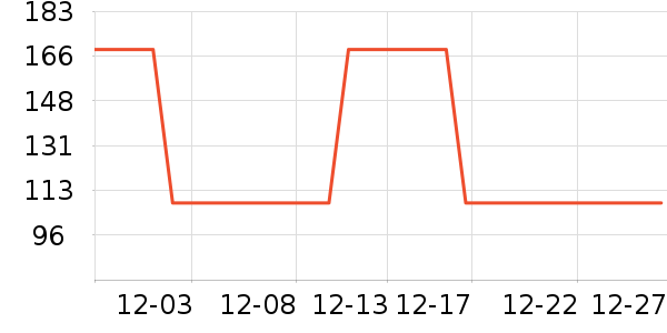 ŷ�����е�/̺��ʷ�۸�