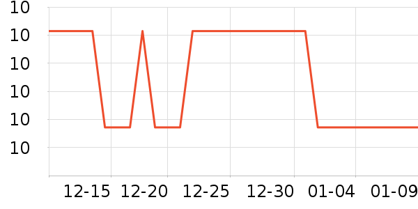 ����Ʒ�����ϱ���ʷ�۸�