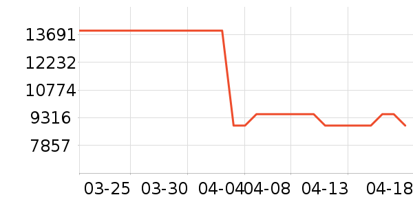 �˼ҼҾ�ɳ����ʷ�۸�