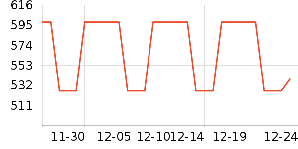 ��ʡ����������ʷ�۸�