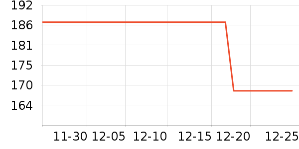 ��ɪ�۱���ʷ�۸�