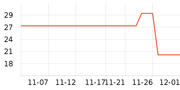 ChokichokiŮʿЬʷ۸