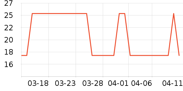 �����в�������/ϴ��/������ʷ�۸�