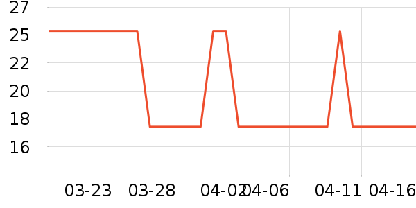 �����в�������/ϴ��/������ʷ�۸�