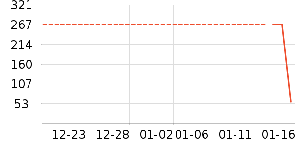 ������������ʿ����Ь��ʷ�۸�