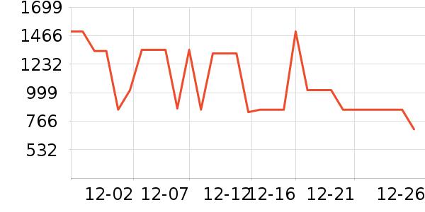 ��˾�����޷���ʷ�۸�