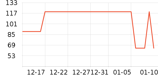 ��������ƿ������ʷ�۸�