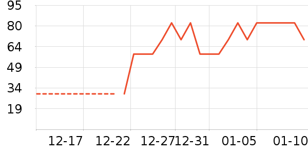 �󽭵�̺/�ص���ʷ�۸�