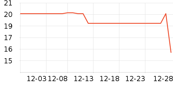 ��ζ����ݮ��ʷ�۸�