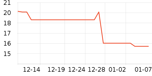 ��ζ����ݮ��ʷ�۸�