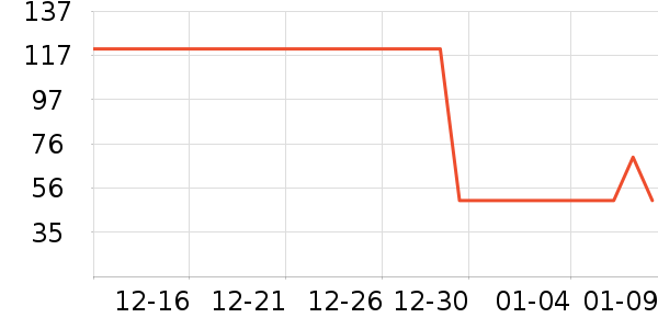 ŷ��������/����/������ʷ�۸�