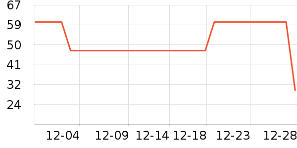 Ī������ʿ�ڿ���ʷ�۸�