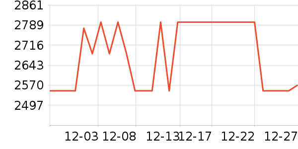 ��Ϊƽ�������ʷ�۸�