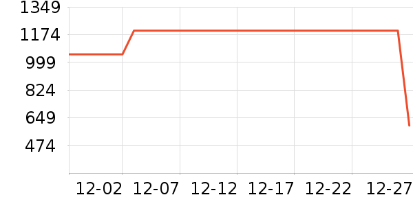 ��˾�����޷���ʷ�۸�