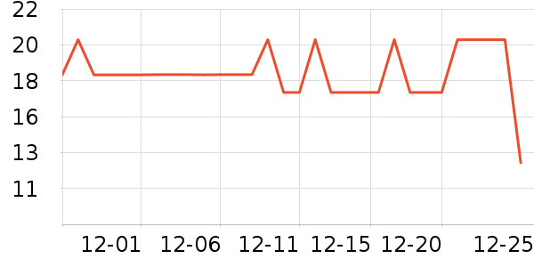 ѧ��˼��У������ѵ����ʷ�۸�