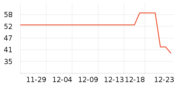 ������޹������ʷ�۸�