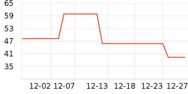 �����ֻ���������ʷ�۸�