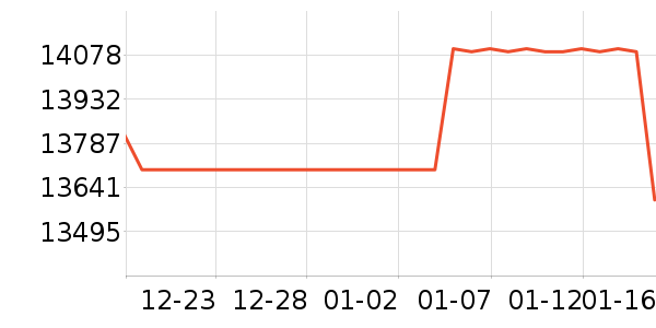 �῵����/΢�������ʷ�۸�