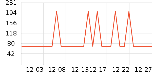 ����������������ʷ�۸�