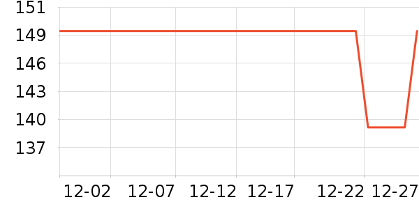 �¿�˹����̺��ʷ�۸�