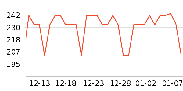 ������Ʒ���뵶��ʷ�۸�