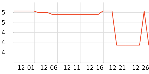 ����������Ʒ��ʷ�۸�