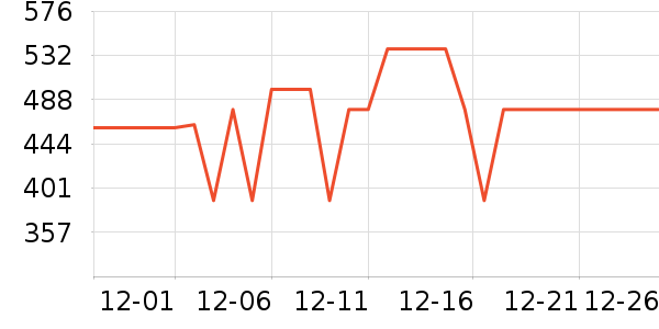 �ž����ư׾���ʷ�۸�