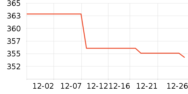 SKG��Ħ��/��Ħ����ʷ�۸�