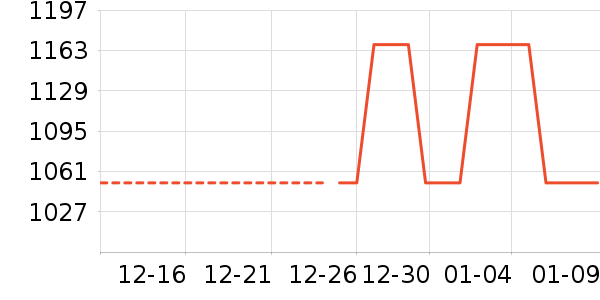 ������ͥӰԺ��ʷ�۸�