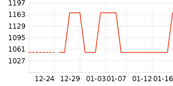 ������ͥӰԺ��ʷ�۸�