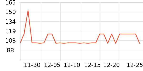 �����٤����ʷ�۸�