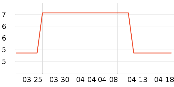 ����Ʒ�Ʋ;���װ��ʷ�۸�