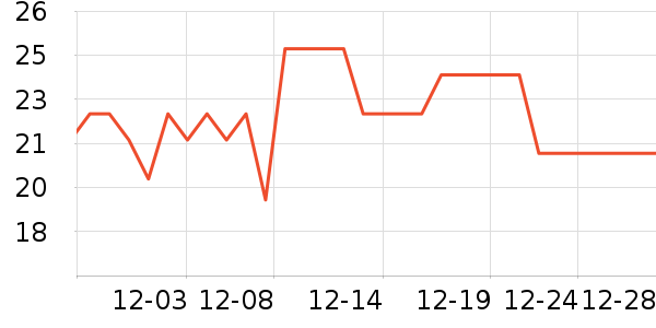 ����˼������С������ʷ�۸�