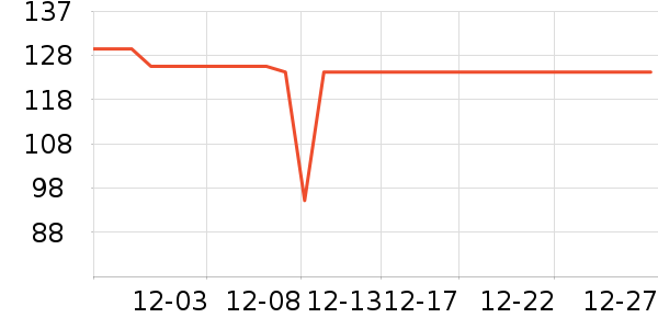 ���ճ������������ʷ�۸�