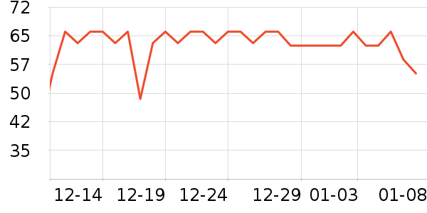 ��ʦ��������ʳ��ʷ�۸�