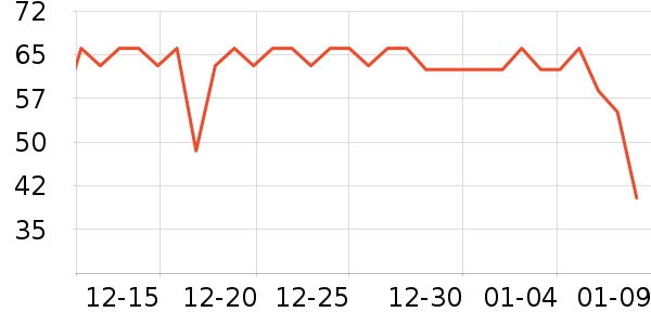 ��ʦ��������ʳ��ʷ�۸�