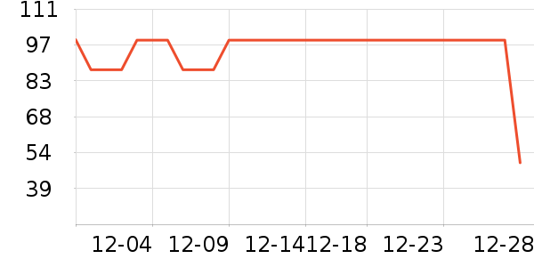 PLAYBOY�������ӷ�ɹ����ʷ�۸�