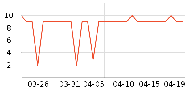 ��˼�ξ��������ʷ�۸�