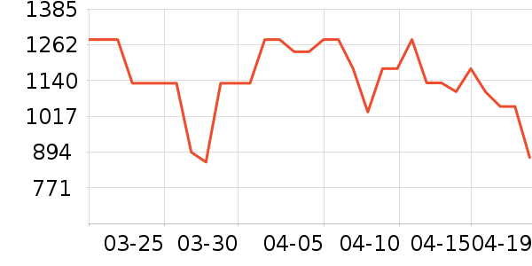 ��ԾѪѹ����ʷ�۸�