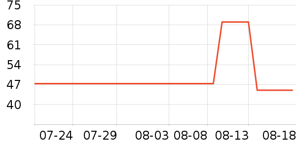 BOPRUIEY ����������ʷ�۸�